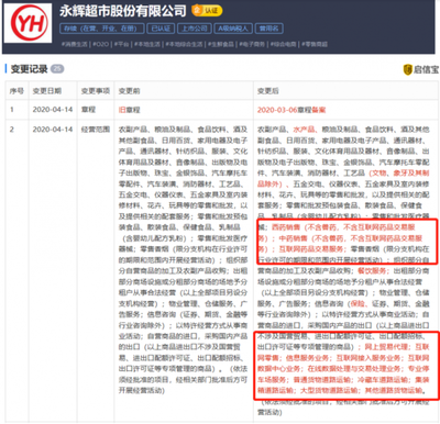 永輝超市業務新增互聯網藥品、網上貿易、道路運輸等