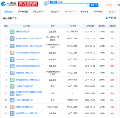 《朱一旦的枯燥生活》原導演、編劇、配音離職