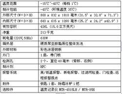 醫用低溫箱的主機參數,低溫保存箱的使用方法mdf u442 n 40