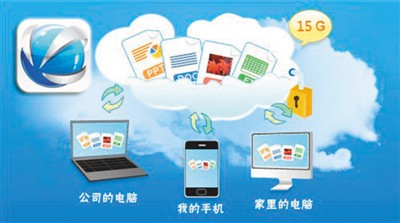 網盤如何走出死胡同？